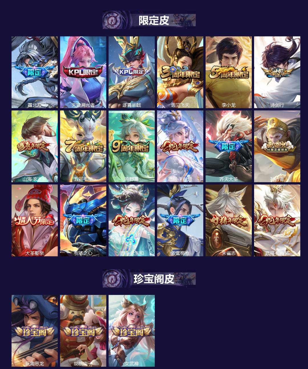 WZQM4219567王者荣耀账号详情图3