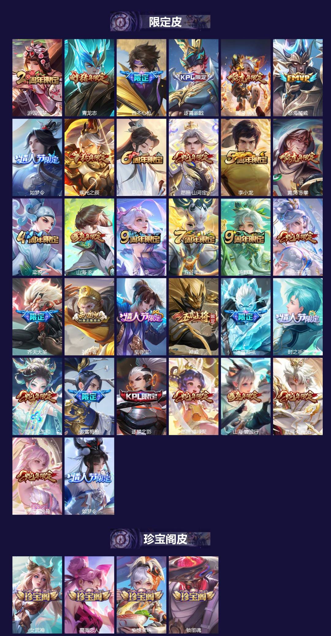 WZQM4219580王者荣耀账号详情图4