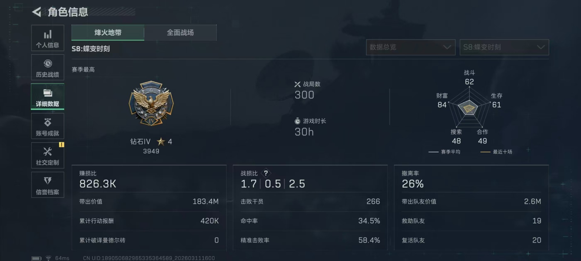 SJZQM474436三角洲行动账号详情图28