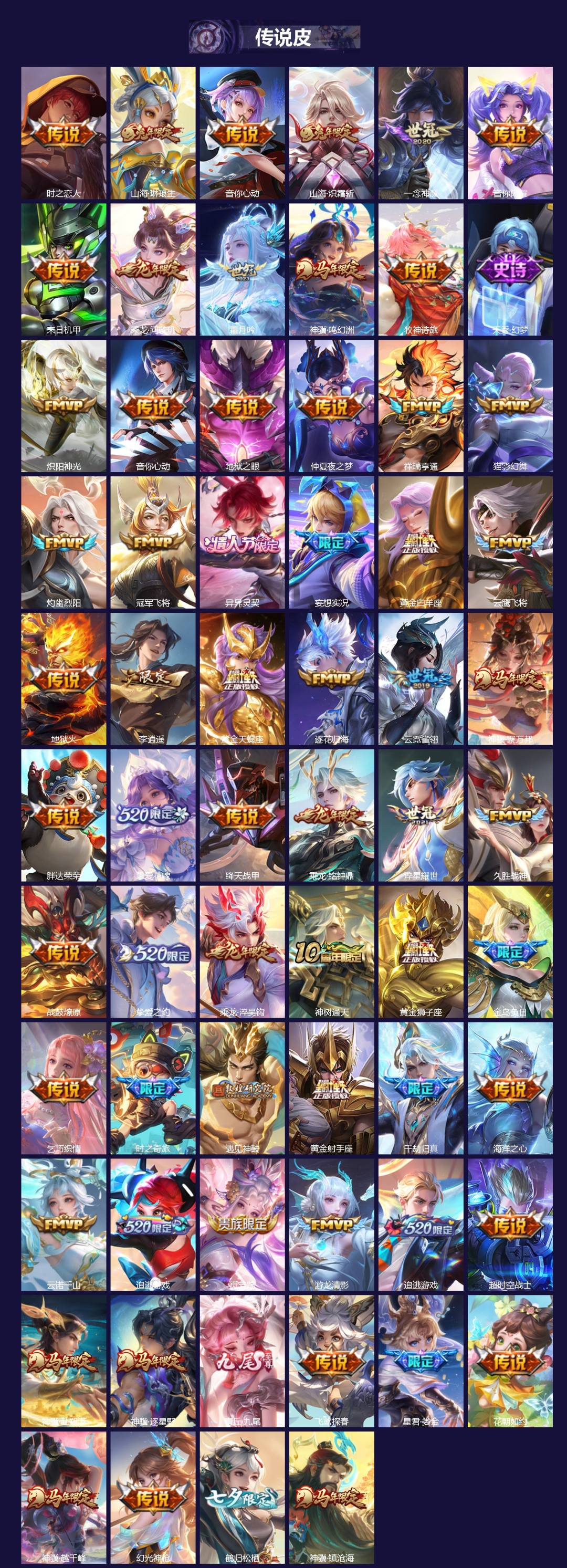 WZQM4219726王者荣耀账号详情图3