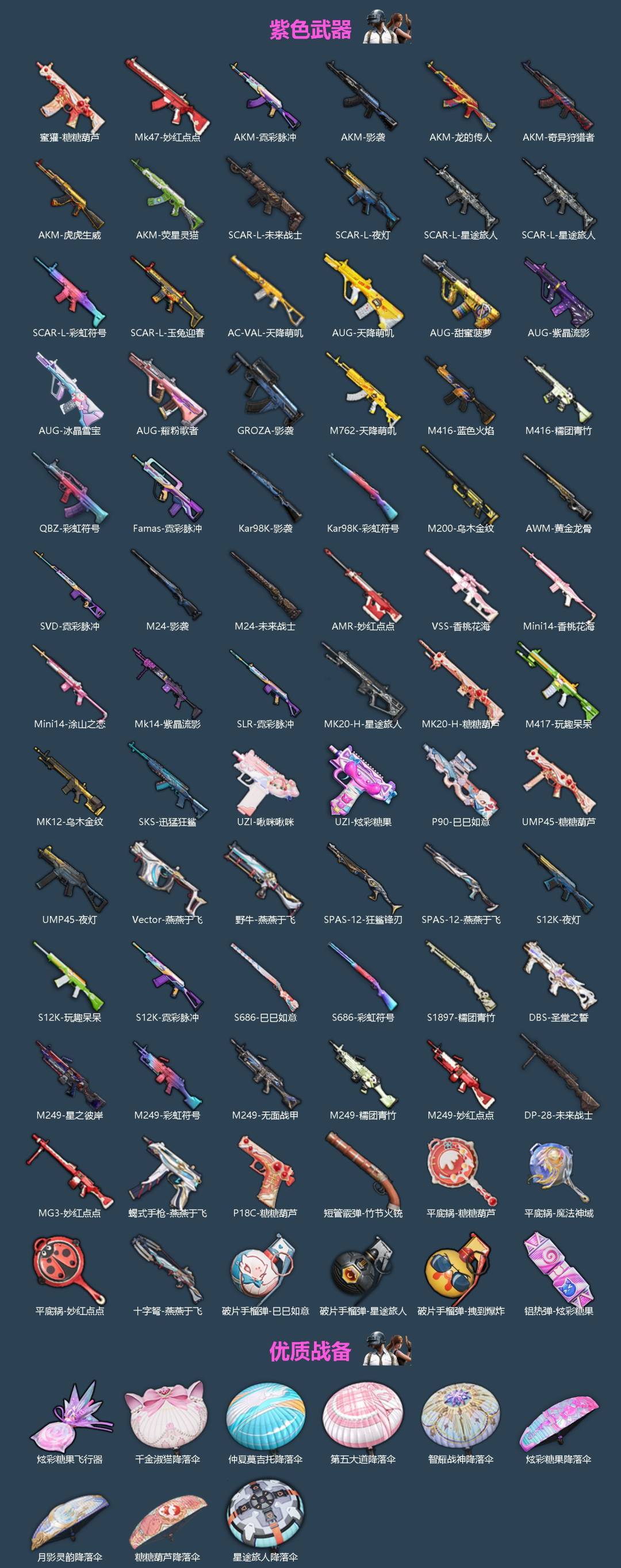 HPLX4124617和平精英账号详情图3