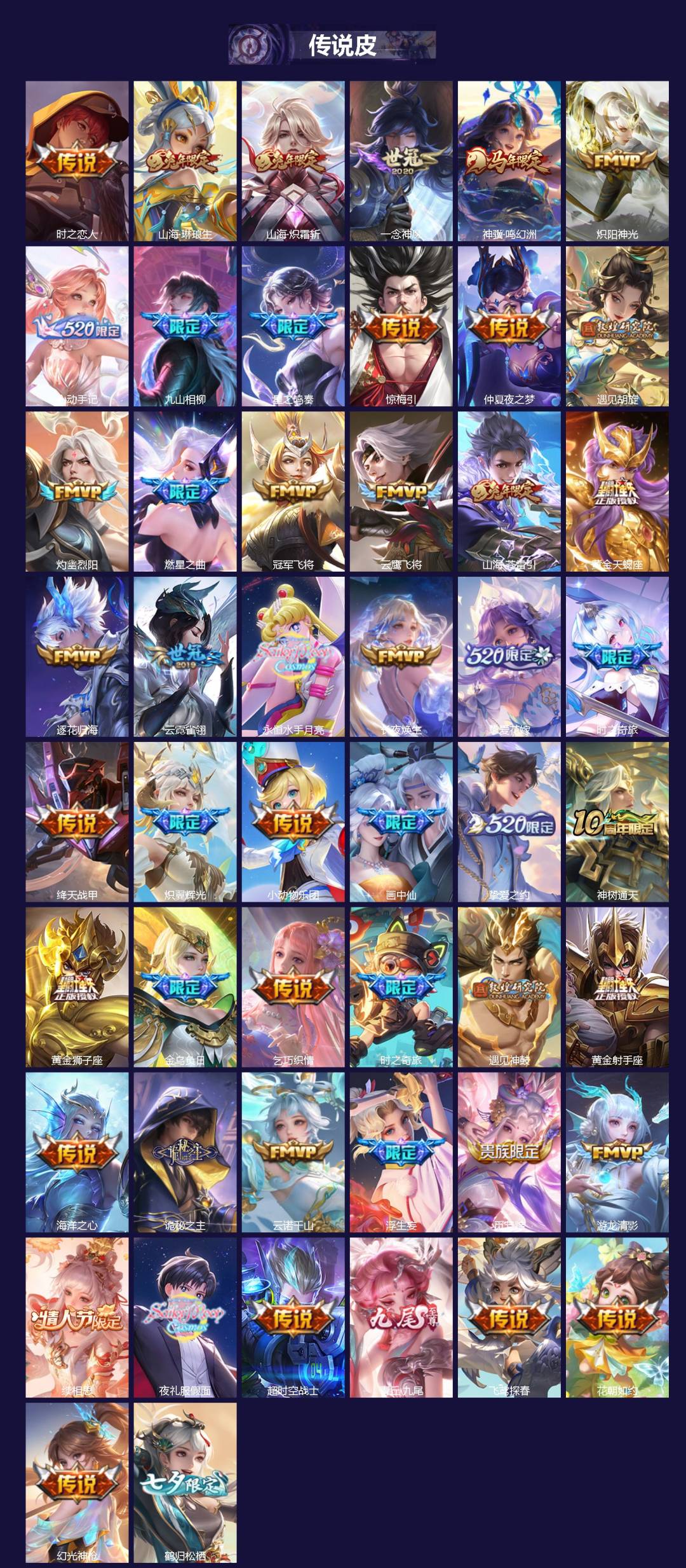 WZQM4219927王者荣耀账号详情图3