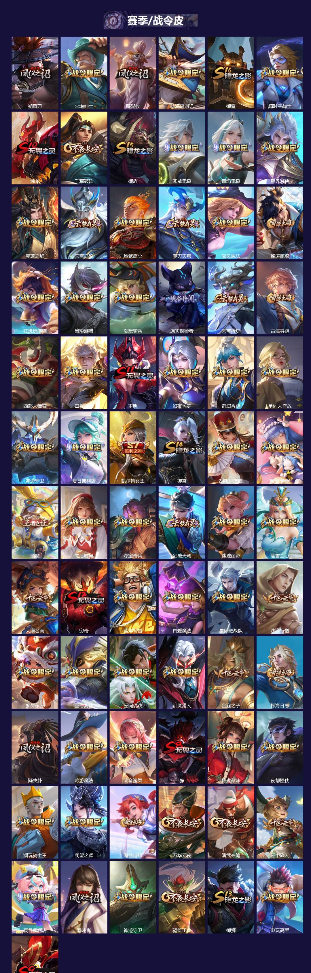 WZQM4219927王者荣耀账号详情图6