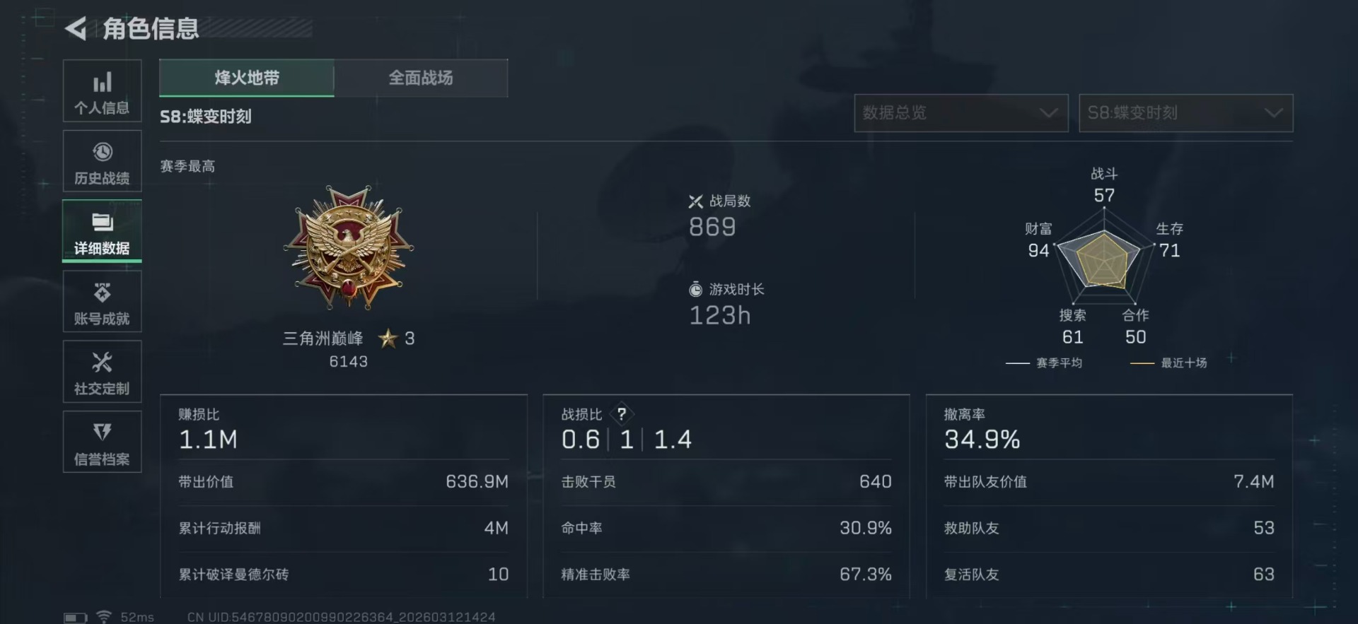 SJZCMW470345三角洲行动账号详情图4