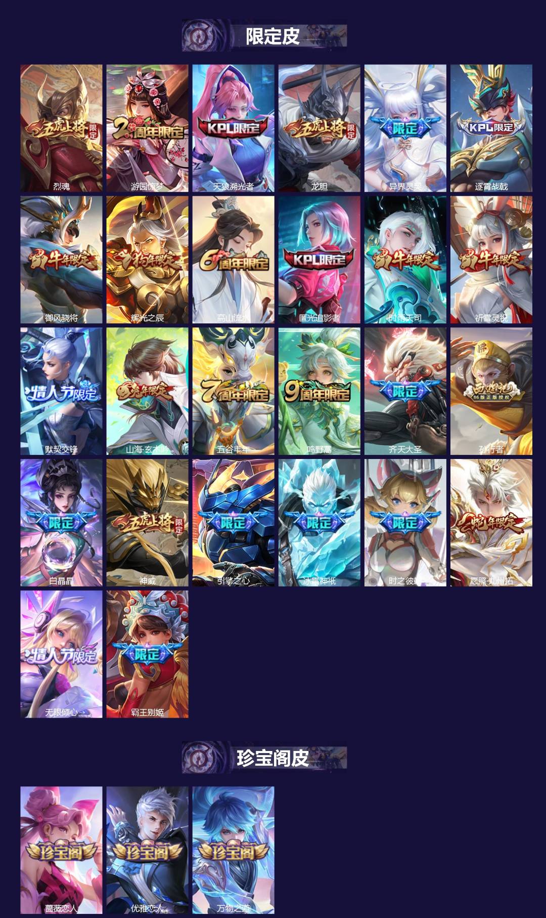 WZQM4220155王者荣耀账号详情图3