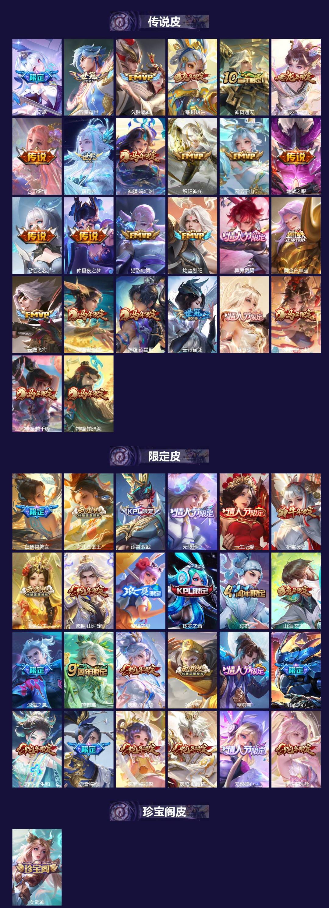 WZQM4220213王者荣耀账号详情图3