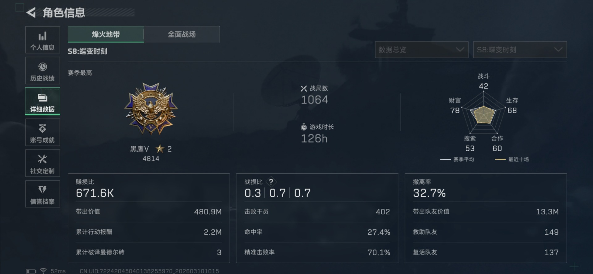 SJZQM467236三角洲行动账号详情图5