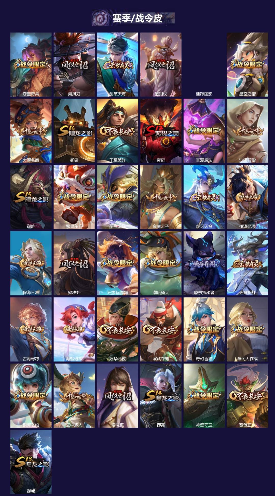 WZQM4220292王者荣耀账号详情图3 WZQM4220292王者荣耀账号详情图3