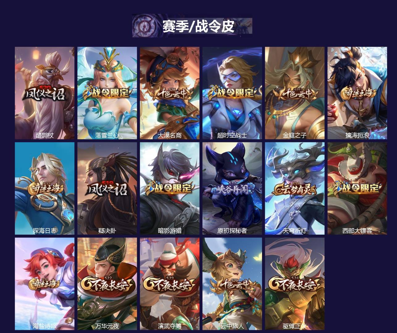 WZLX4225978王者荣耀账号详情图2 WZLX4225978王者荣耀账号详情图2