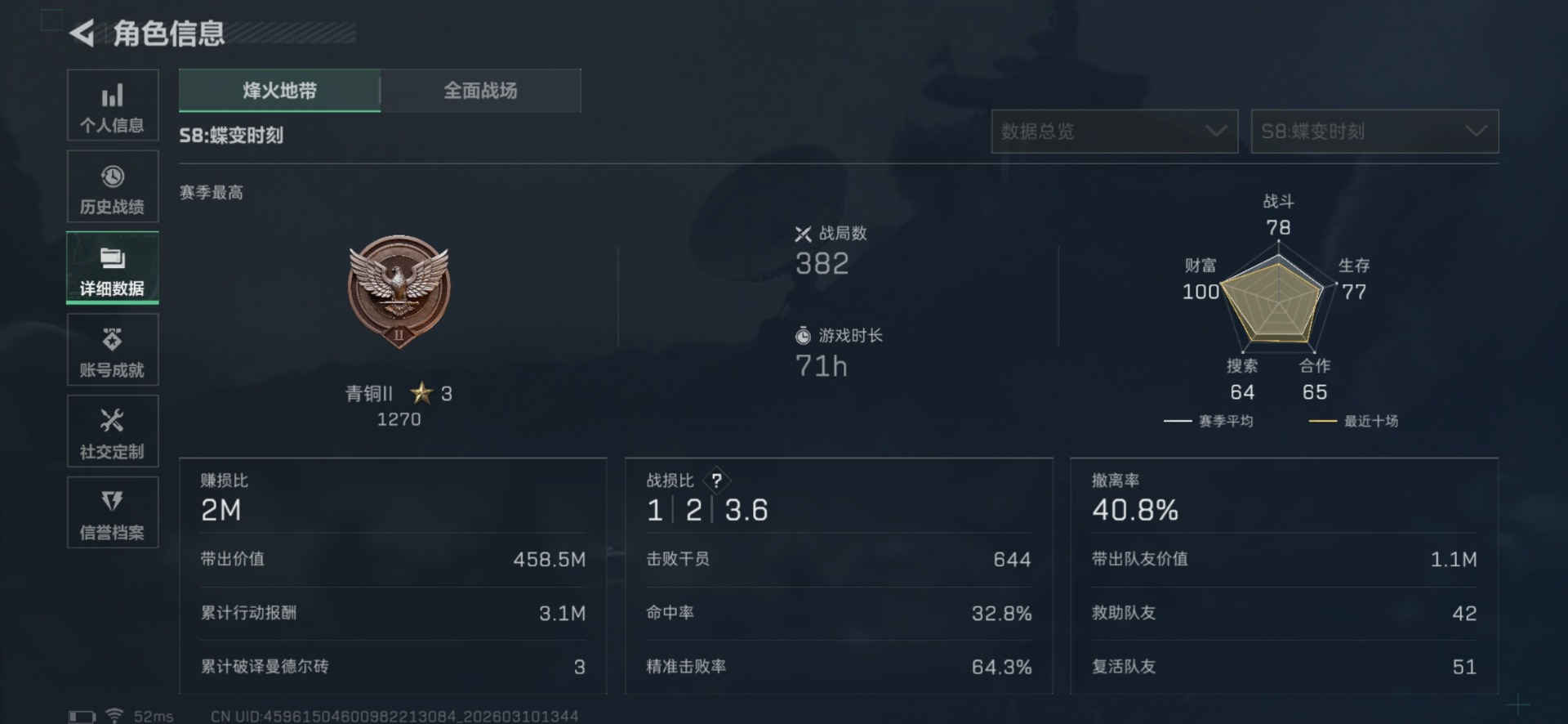 SJZQM467488三角洲行动账号详情图5