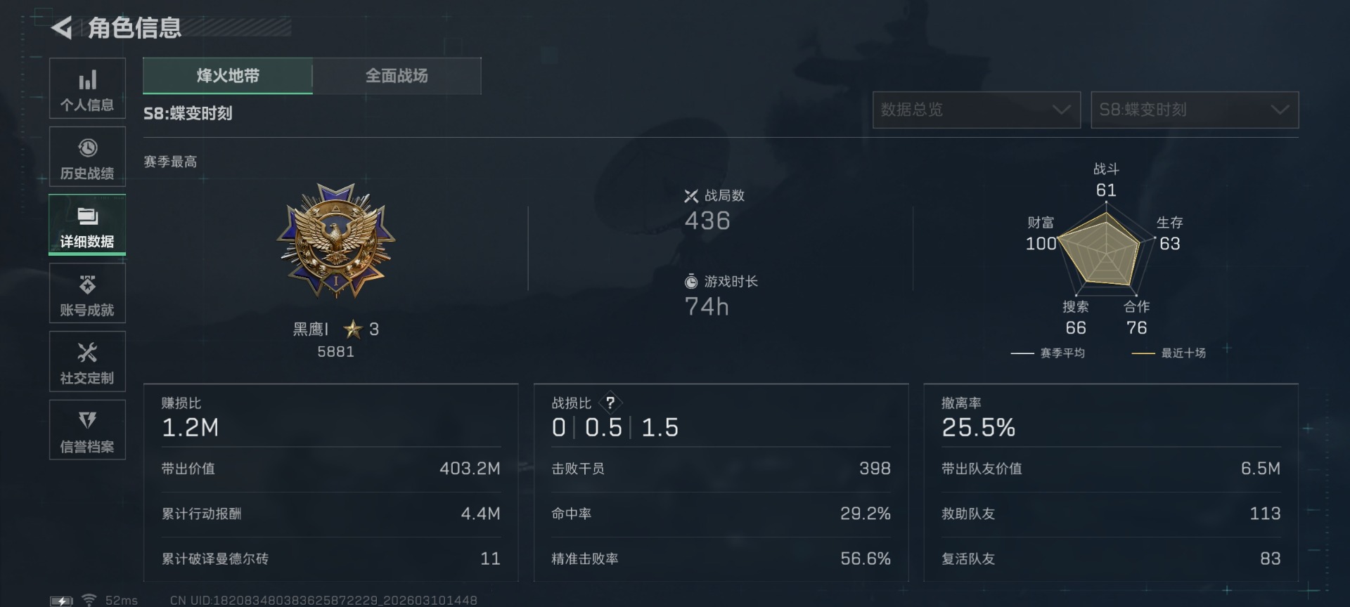 SJZCMW479097三角洲行动账号详情图4