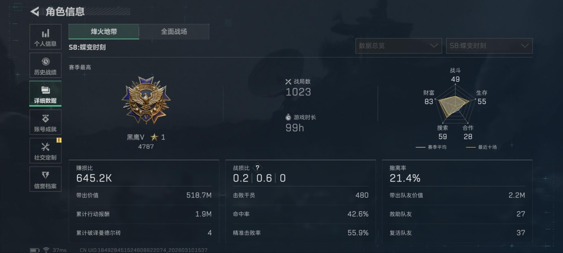 SJZQM483834三角洲行动账号详情图20