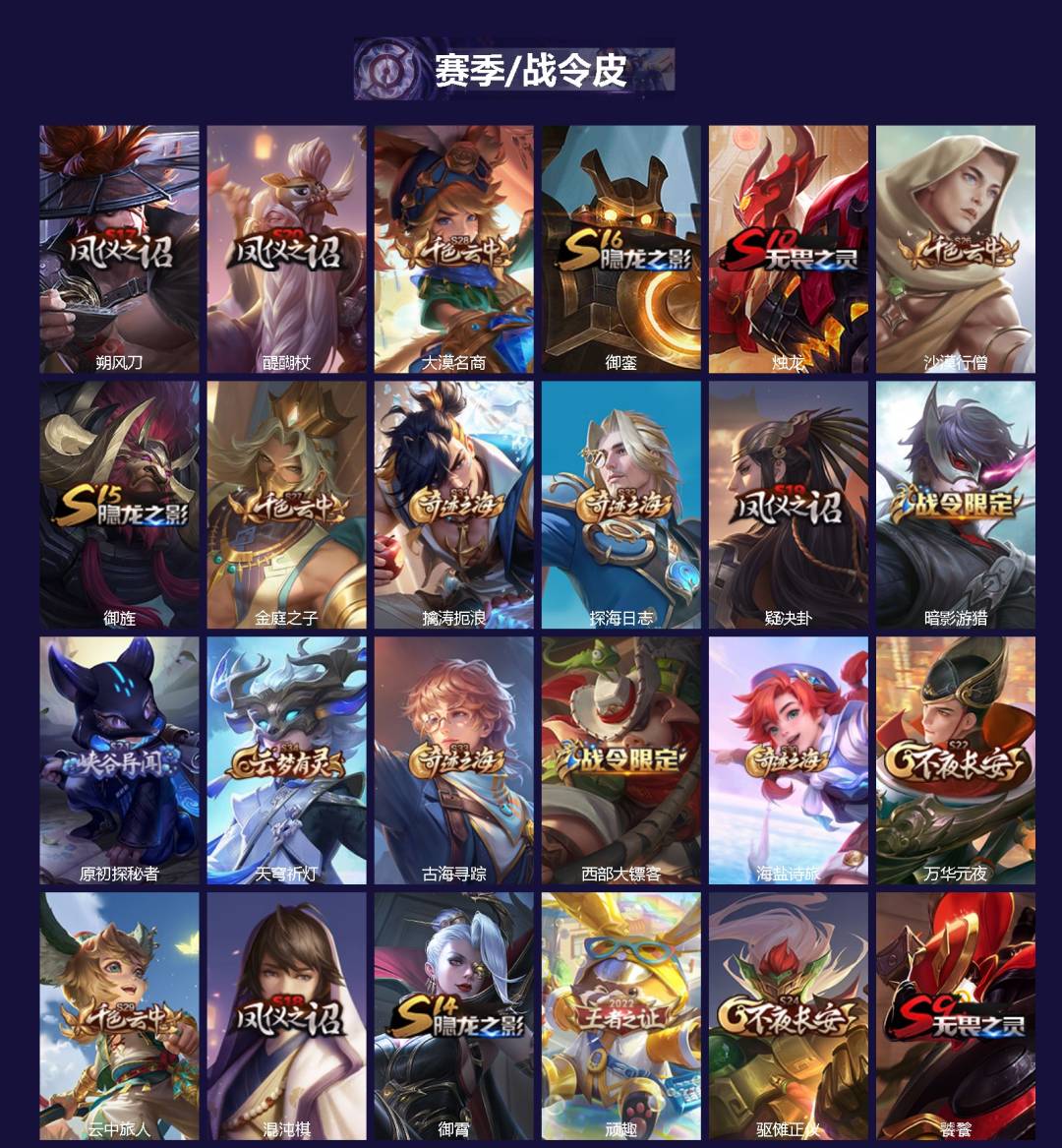 WZCMW4230278王者荣耀账号详情图2