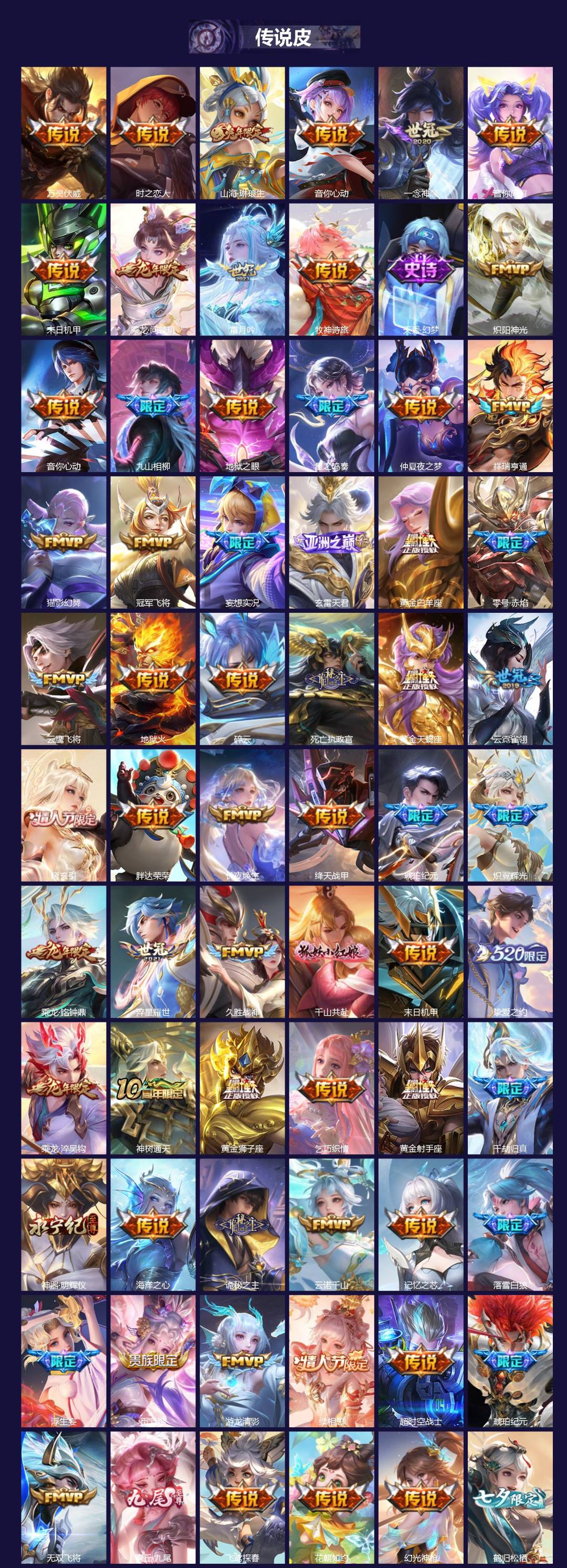 WZQM4221496王者荣耀账号详情图3