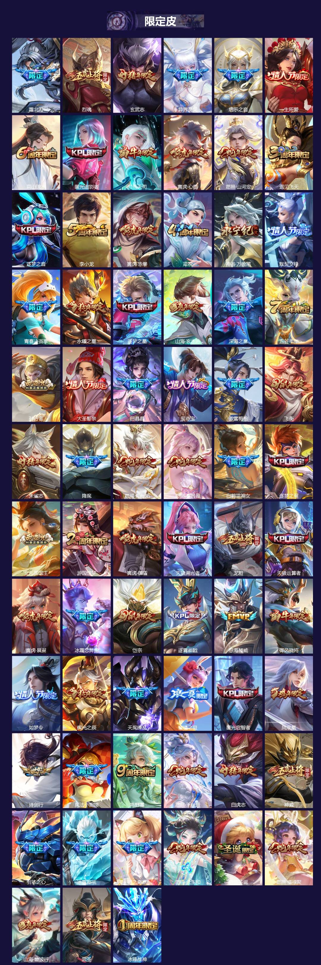 WZQM4221496王者荣耀账号详情图4