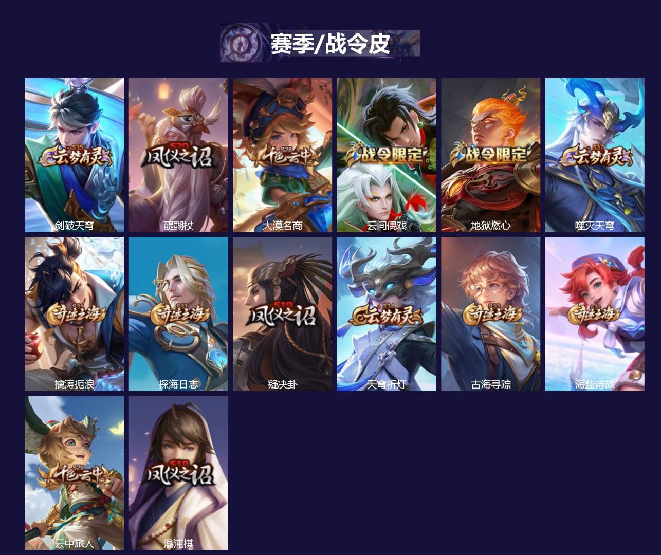 WZLX4226118王者荣耀账号详情图2