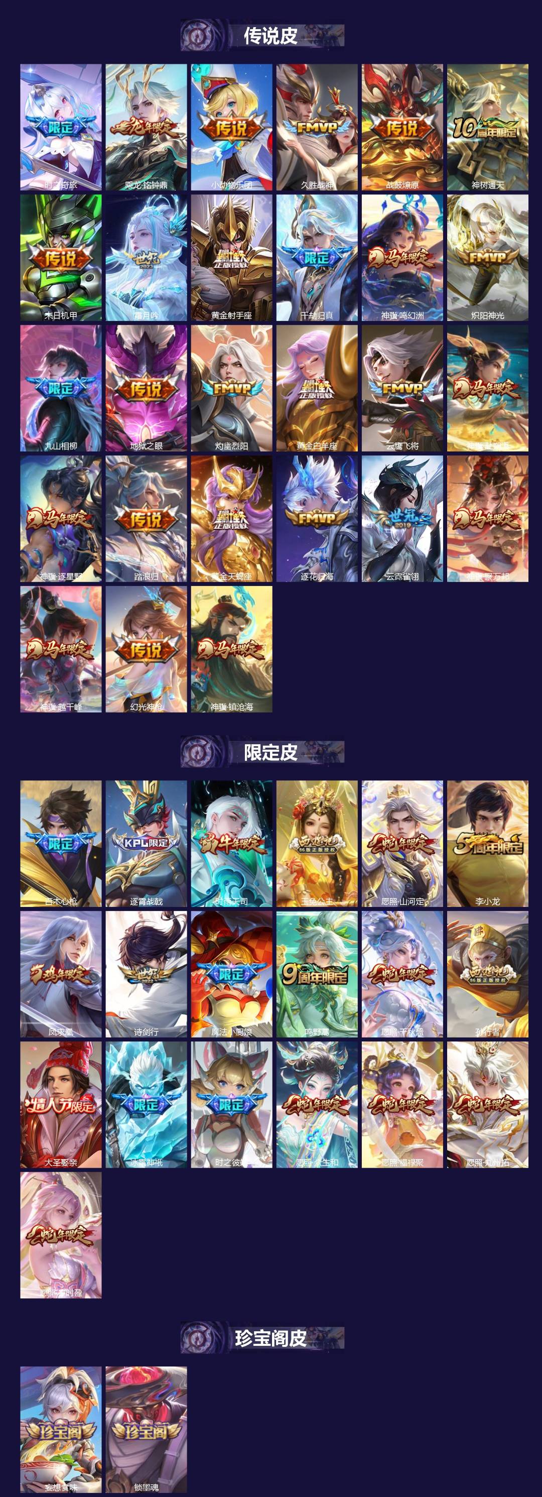 WZCMW4230518王者荣耀账号详情图2