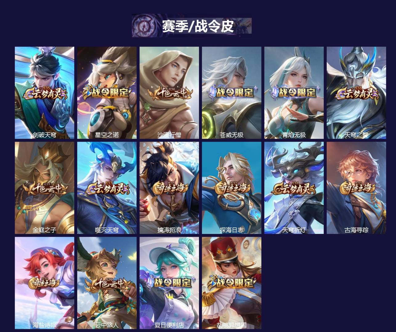 WZCMW4230518王者荣耀账号详情图3