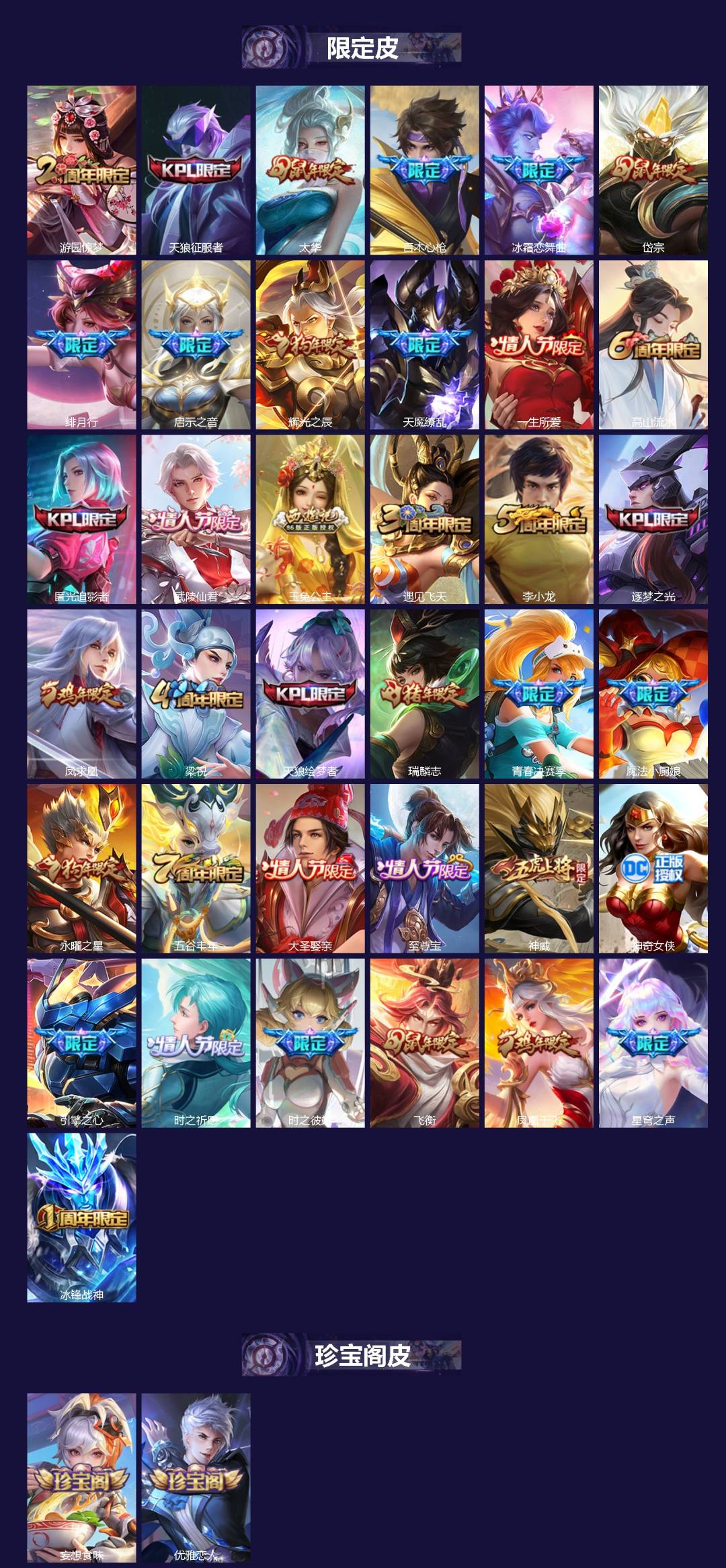 WZQM4221666王者荣耀账号详情图3