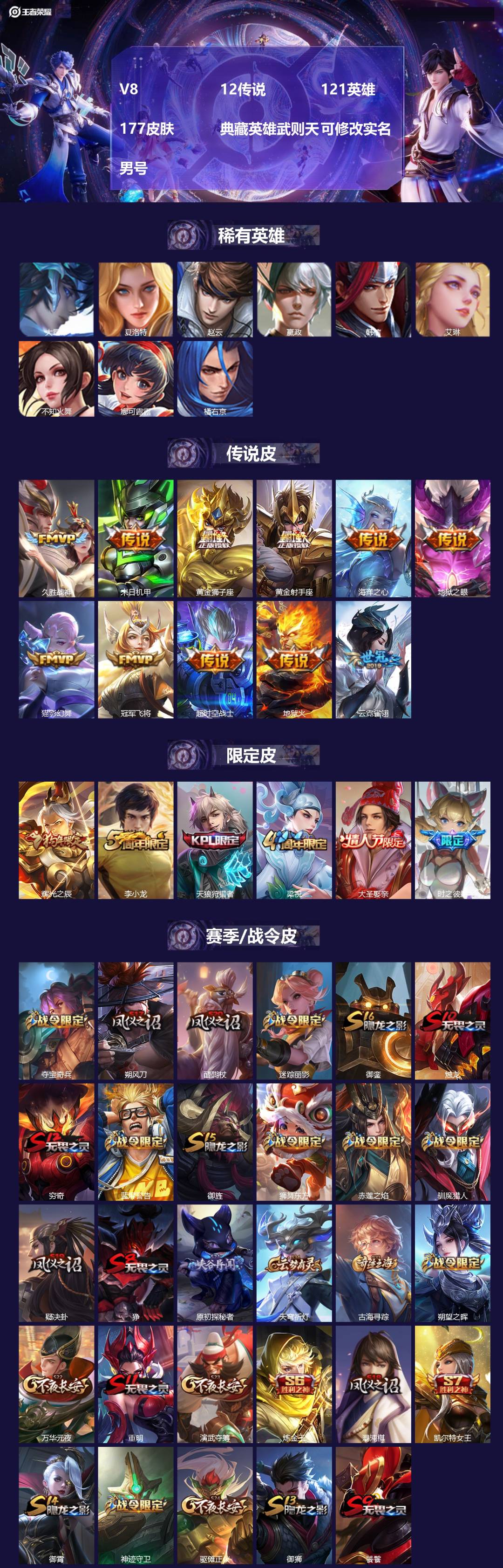 王者荣耀账号安卓QQ[17593146]V8 12传说 121英雄 177皮肤 典藏英雄武则天 可修改实名 男号 
【稀