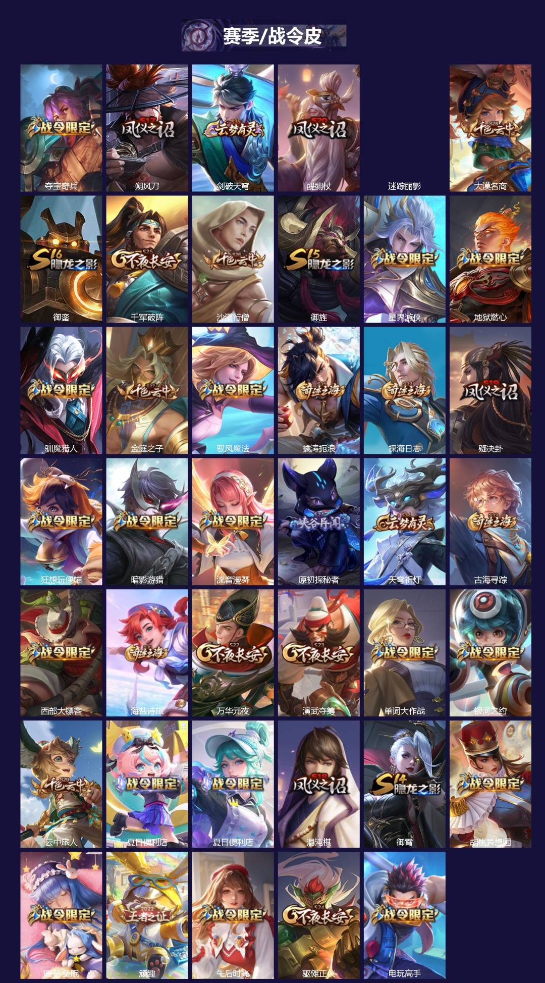 WZQM4221693王者荣耀账号详情图3