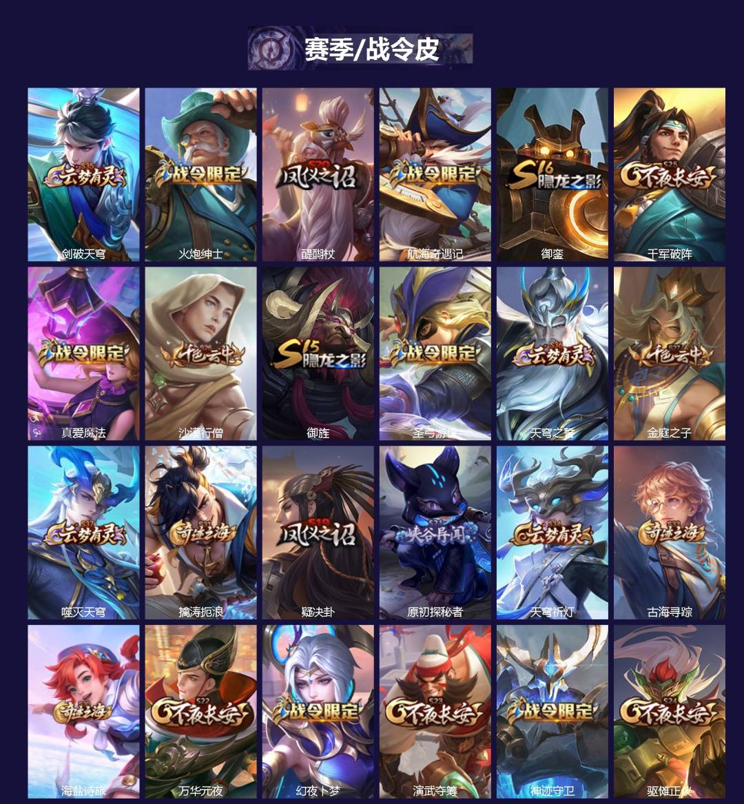 WZLX4226170王者荣耀账号详情图2