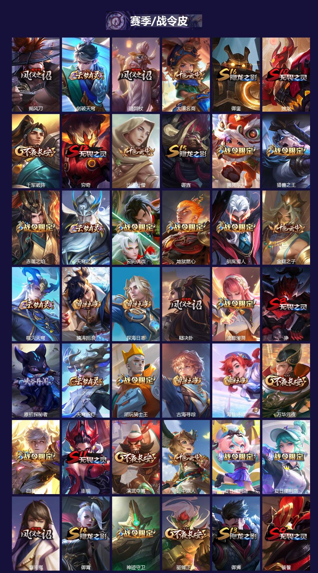 WZLX4226174王者荣耀账号详情图3 WZLX4226174王者荣耀账号详情图3