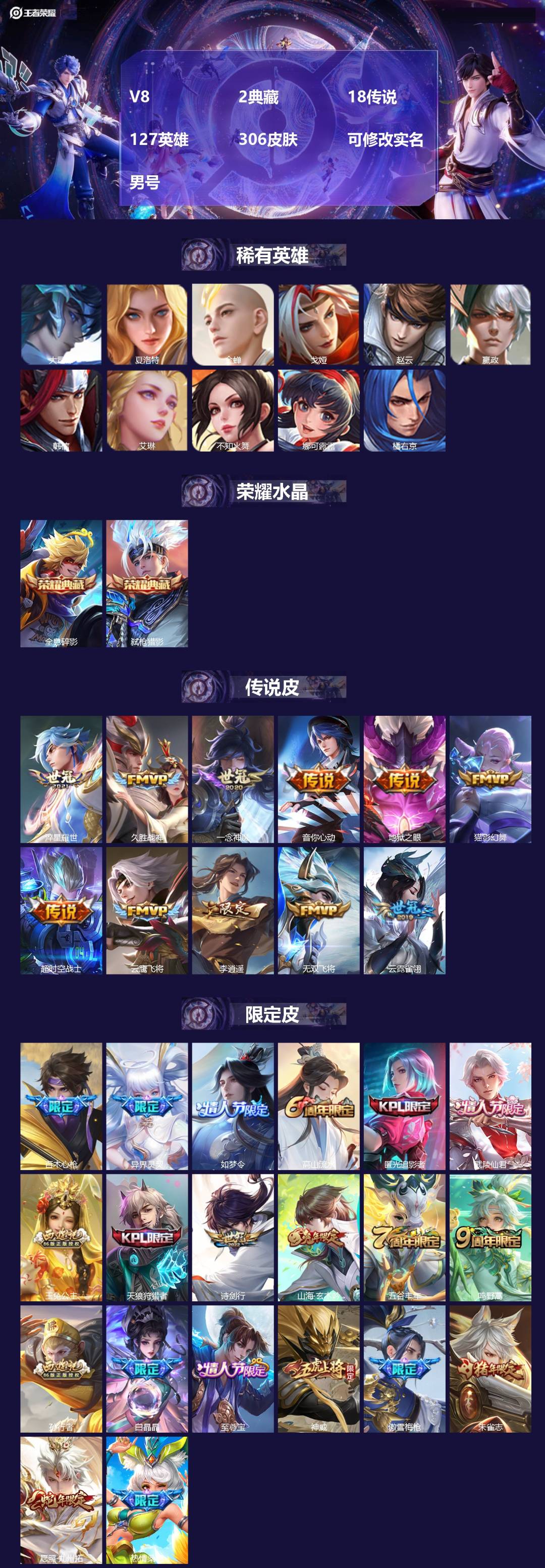 王者荣耀账号苹果QQ[17593568]V8 2典藏 18传说 127英雄 306皮肤 可修改实名 男号 
【英雄全皮】