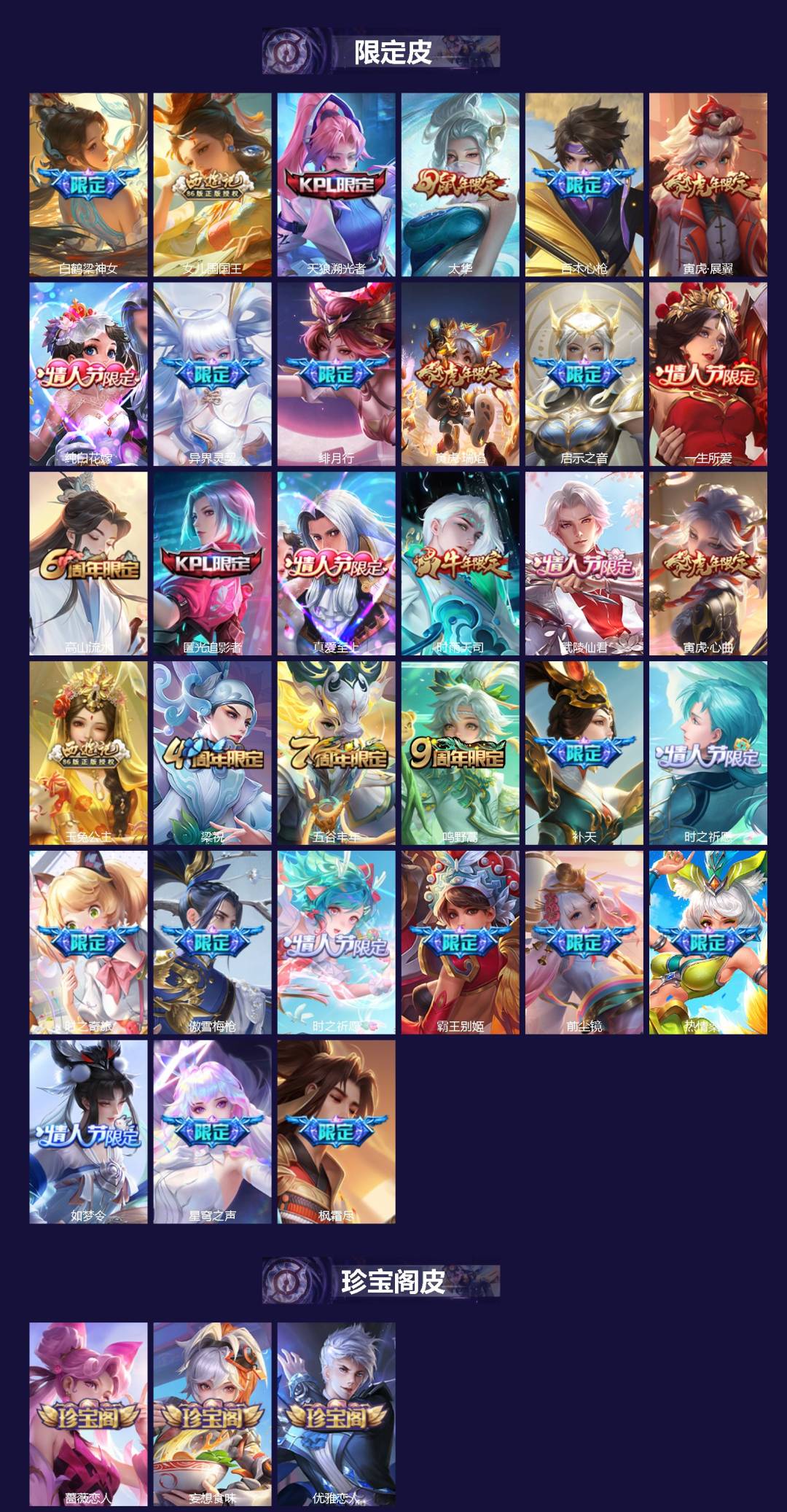 WZQM4221709王者荣耀账号详情图3