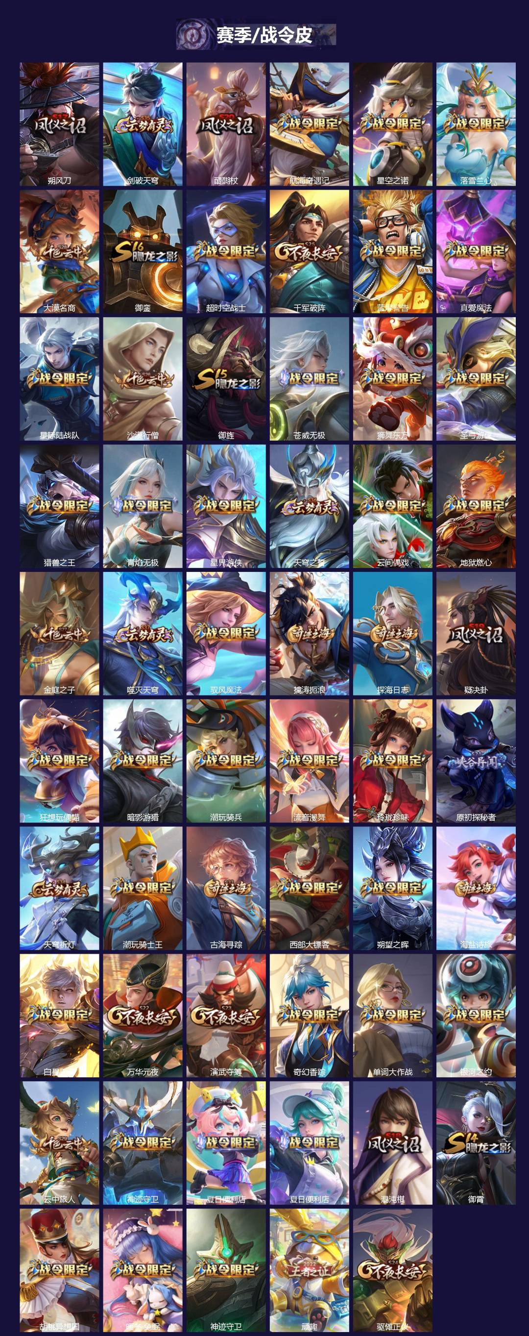 WZQM4221722王者荣耀账号详情图4 WZQM4221722王者荣耀账号详情图4