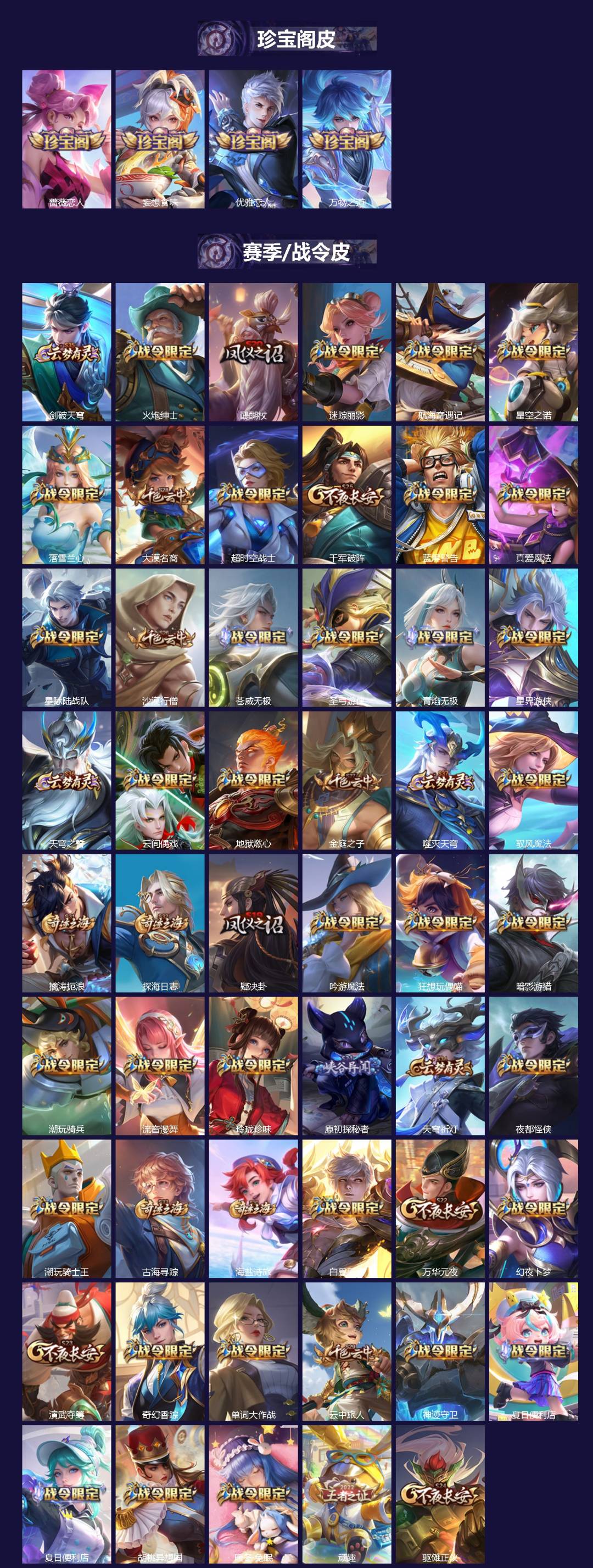 WZQM4221731王者荣耀账号详情图3