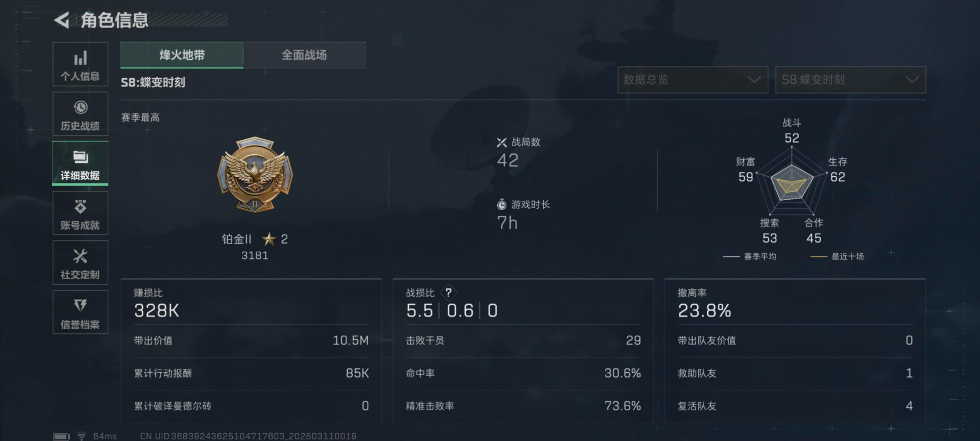 SJZCMW479191三角洲行动账号详情图5