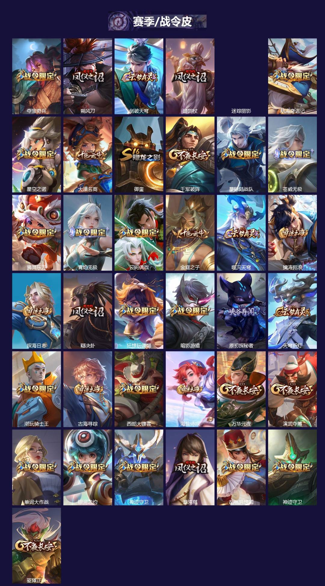 WZLX4226216王者荣耀账号详情图2