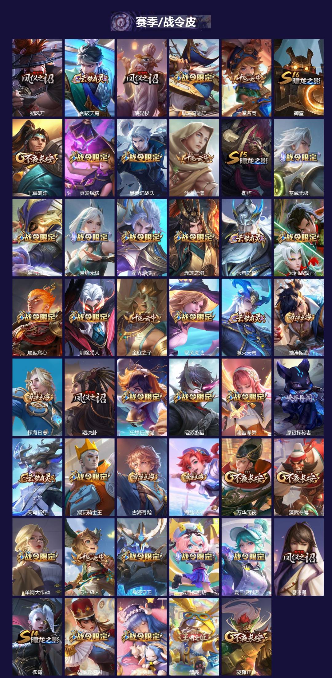 WZCMW4230573王者荣耀账号详情图3