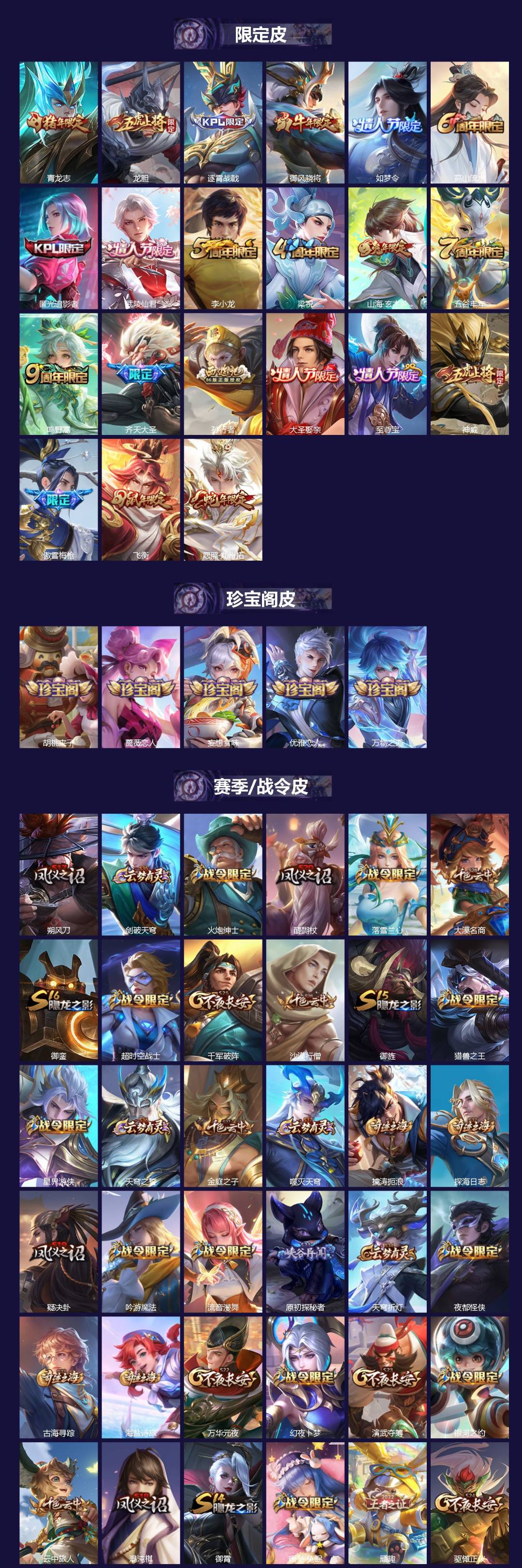 WZQM4221766王者荣耀账号详情图3