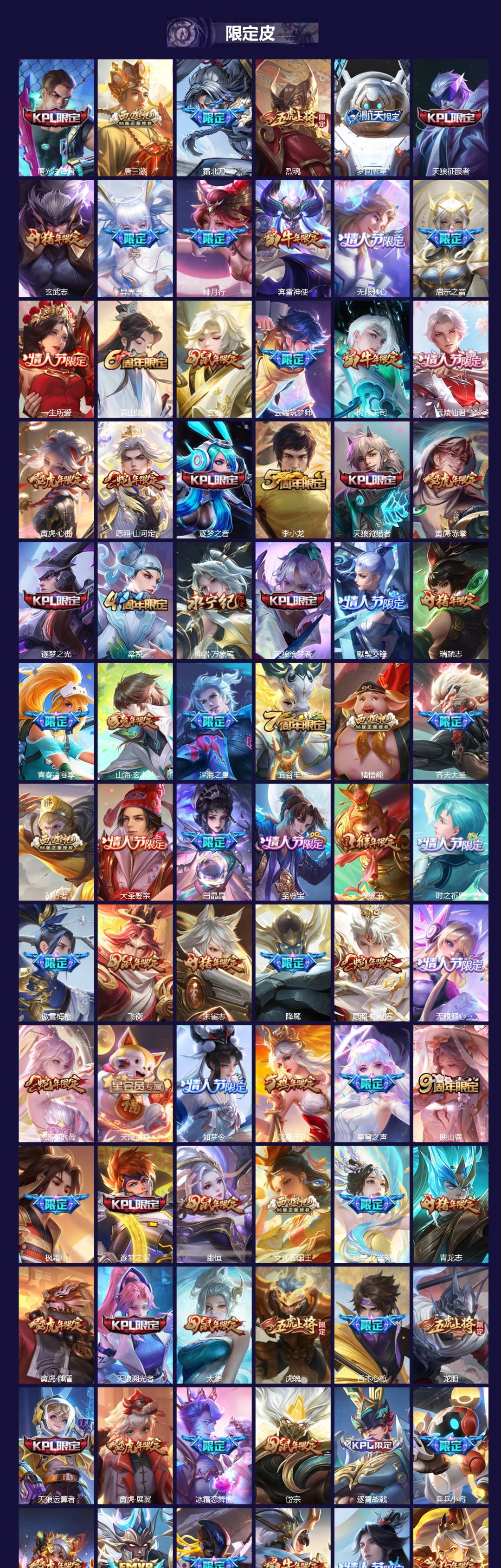 WZQM4221787王者荣耀账号详情图4