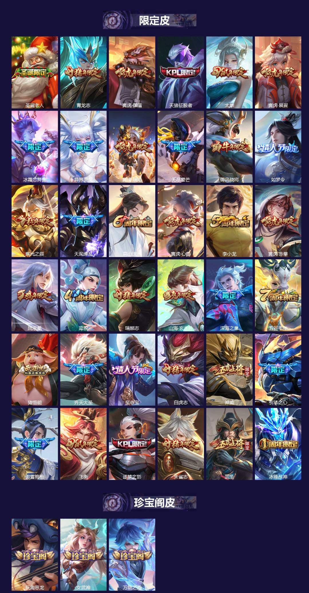 WZQM4221805王者荣耀账号详情图3 WZQM4221805王者荣耀账号详情图3