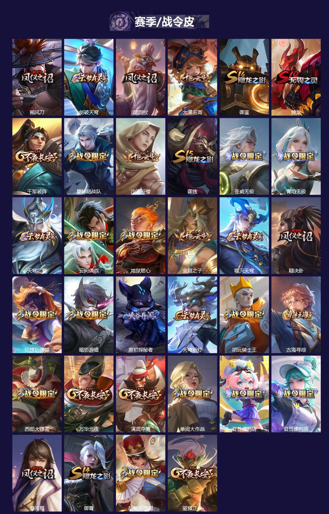 WZQM4221821王者荣耀账号详情图3 WZQM4221821王者荣耀账号详情图3