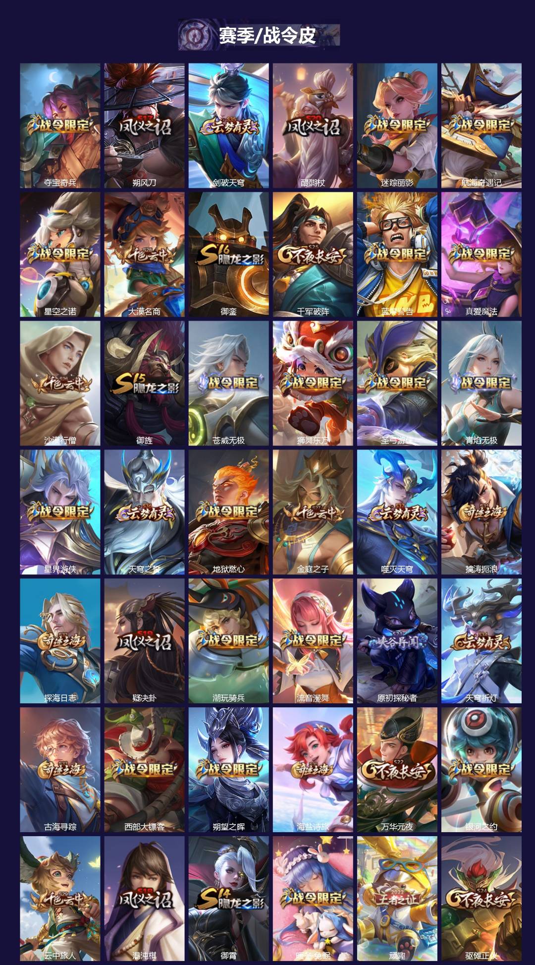 WZQM4221825王者荣耀账号详情图3