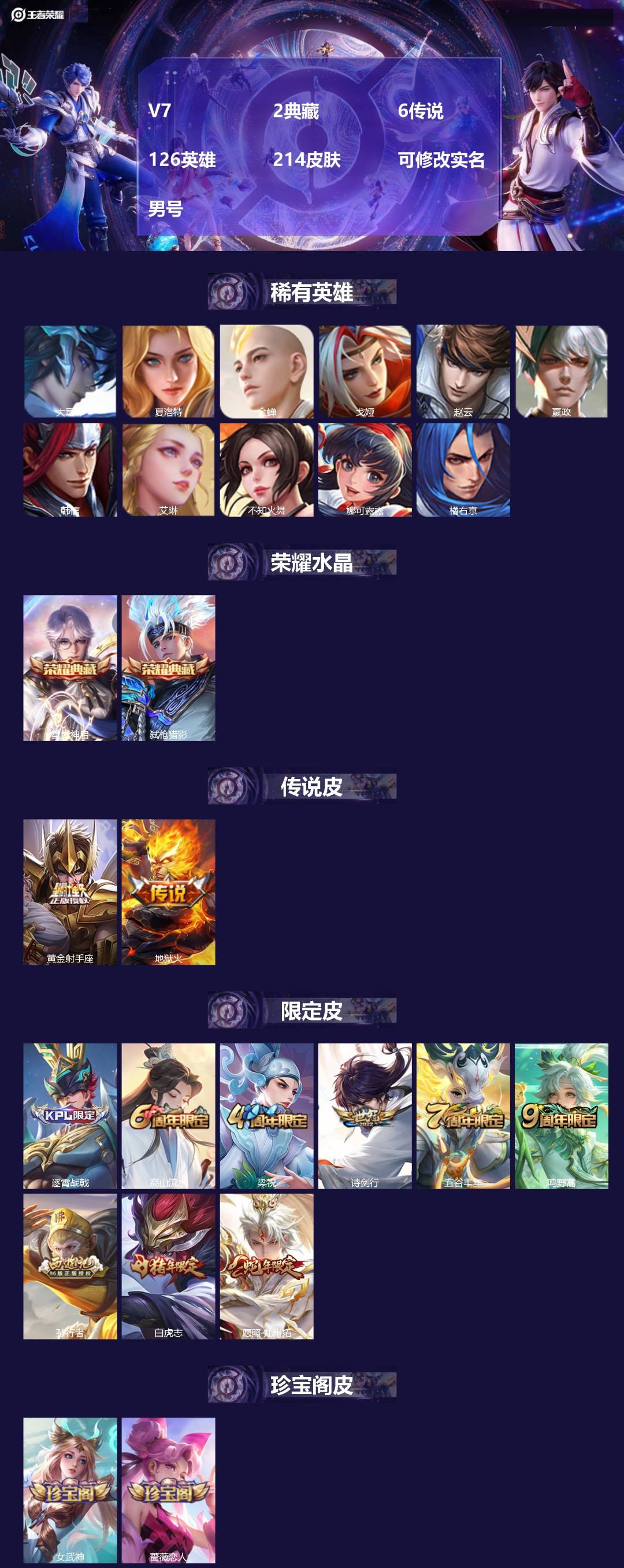 王者荣耀账号安卓VX126英雄-214皮肤-[]V7 2典藏 6传说 126英雄 214皮肤 可修改实名 男号 
【英雄