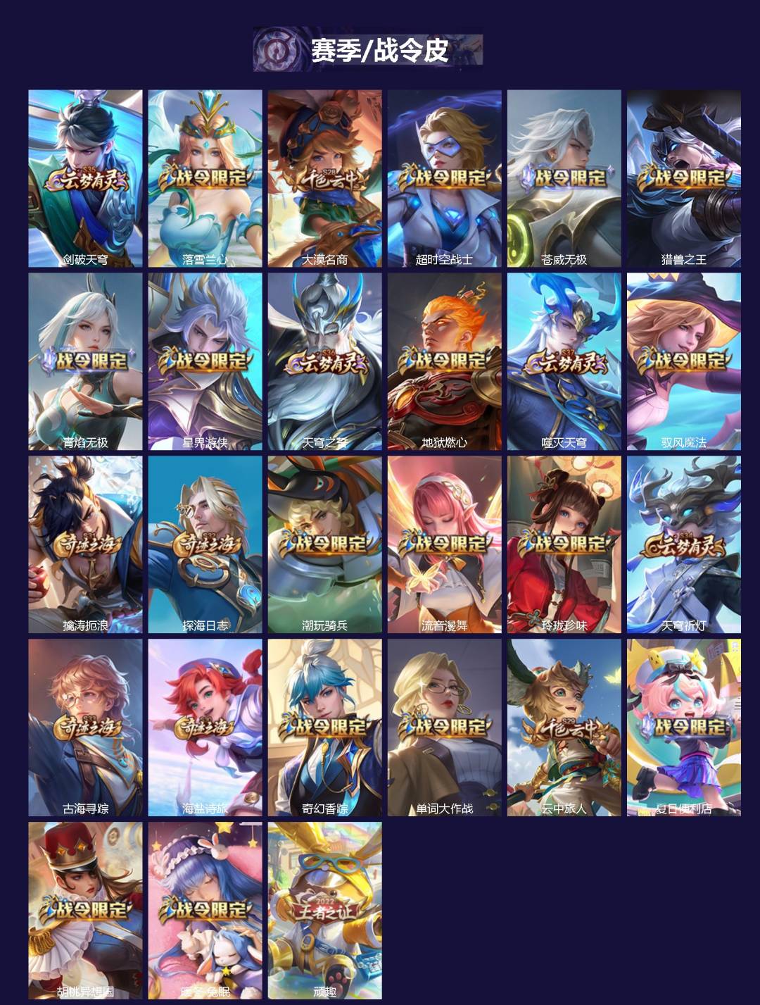 WZCMW4226917王者荣耀账号详情图2