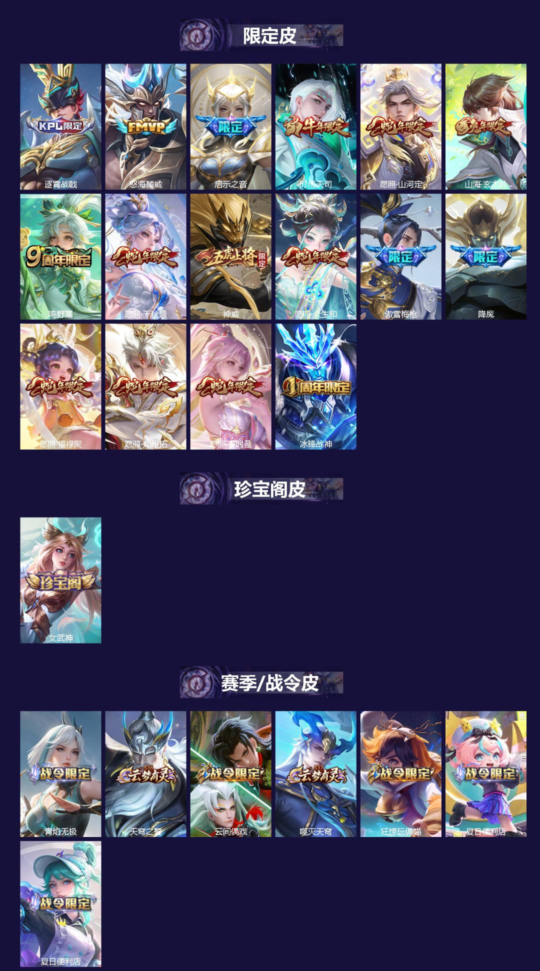 WZQM4223765王者荣耀账号详情图3