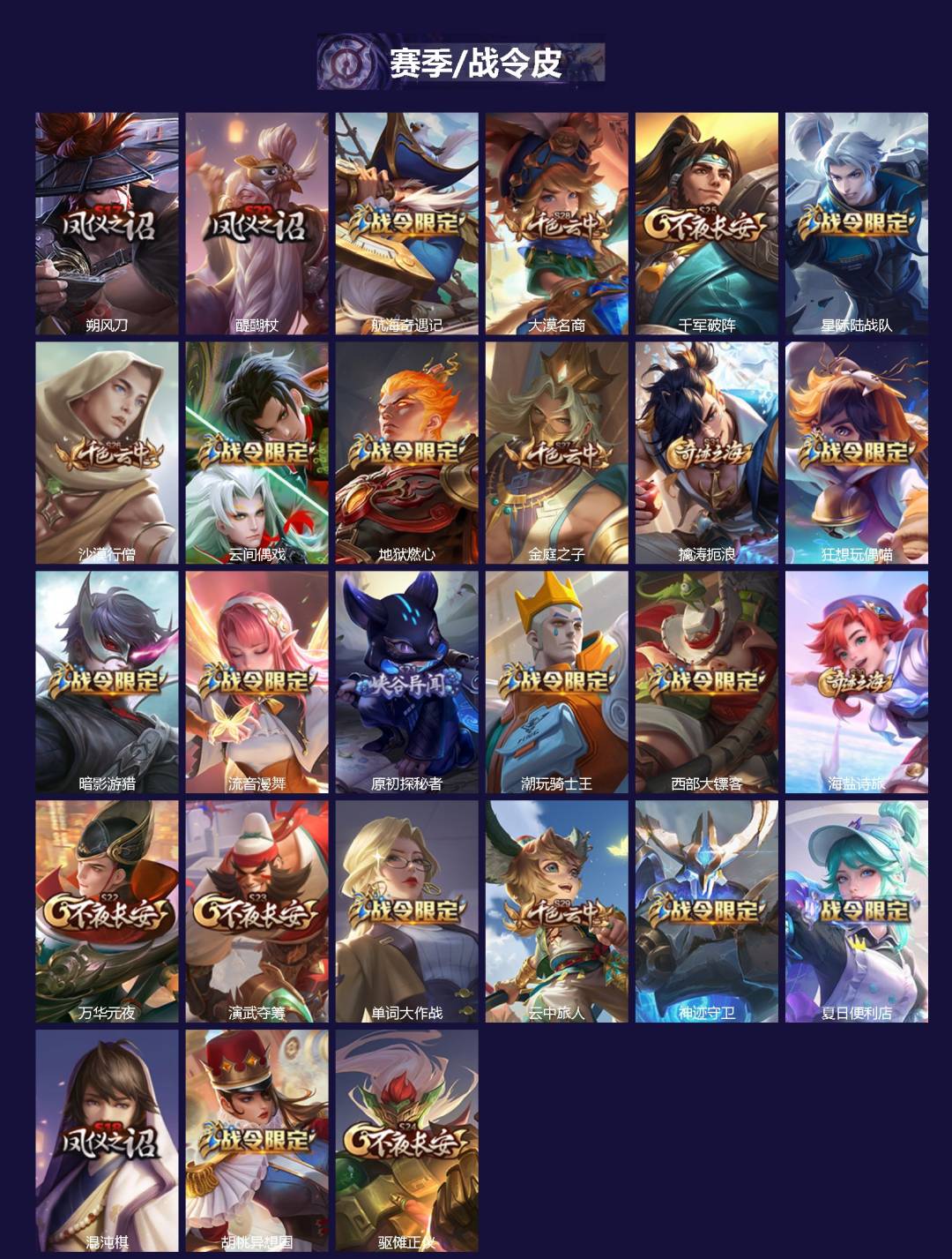 WZQM4224053王者荣耀账号详情图3