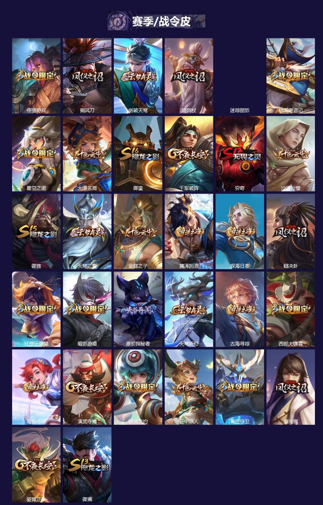 WZCMW4228848王者荣耀账号详情图2 WZCMW4228848王者荣耀账号详情图2