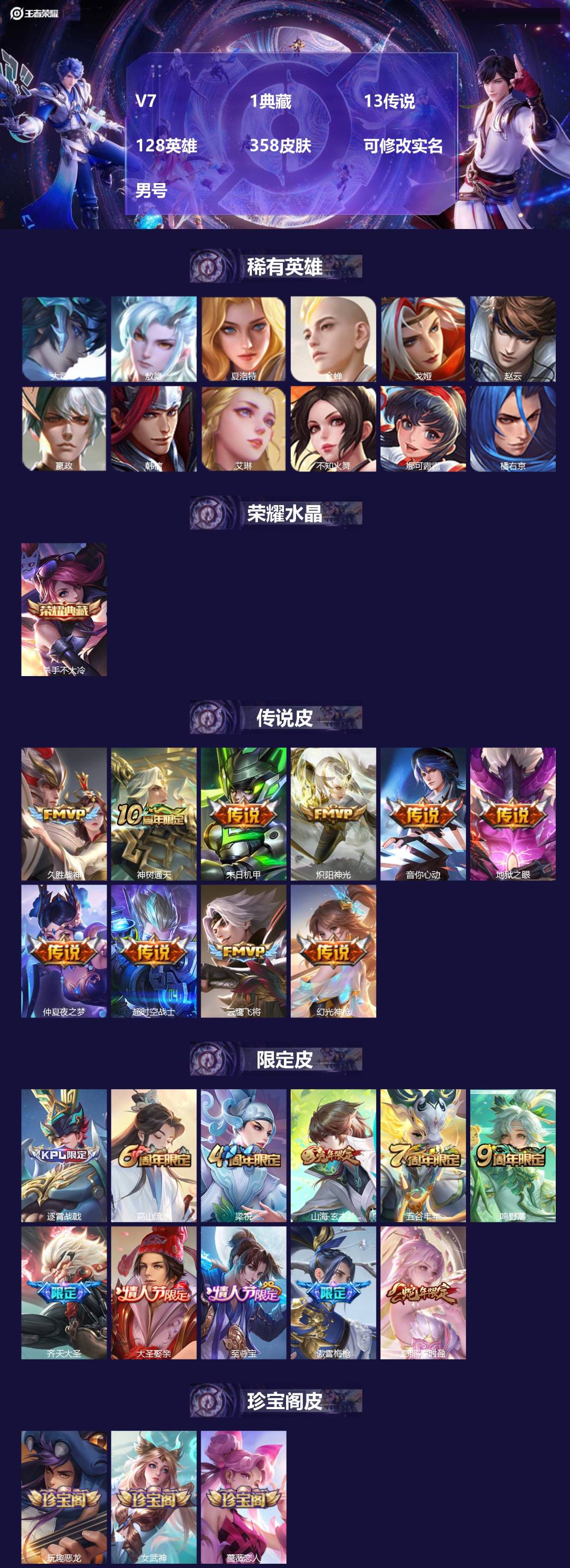 王者荣耀账号苹果QQ[17617310]V7 1典藏 13传说 128英雄 358皮肤 可修改实名 男号 
【英雄全皮】