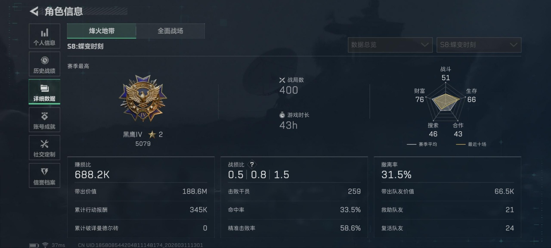 SJZQM468546三角洲行动账号详情图16 SJZQM468546三角洲行动账号详情图16