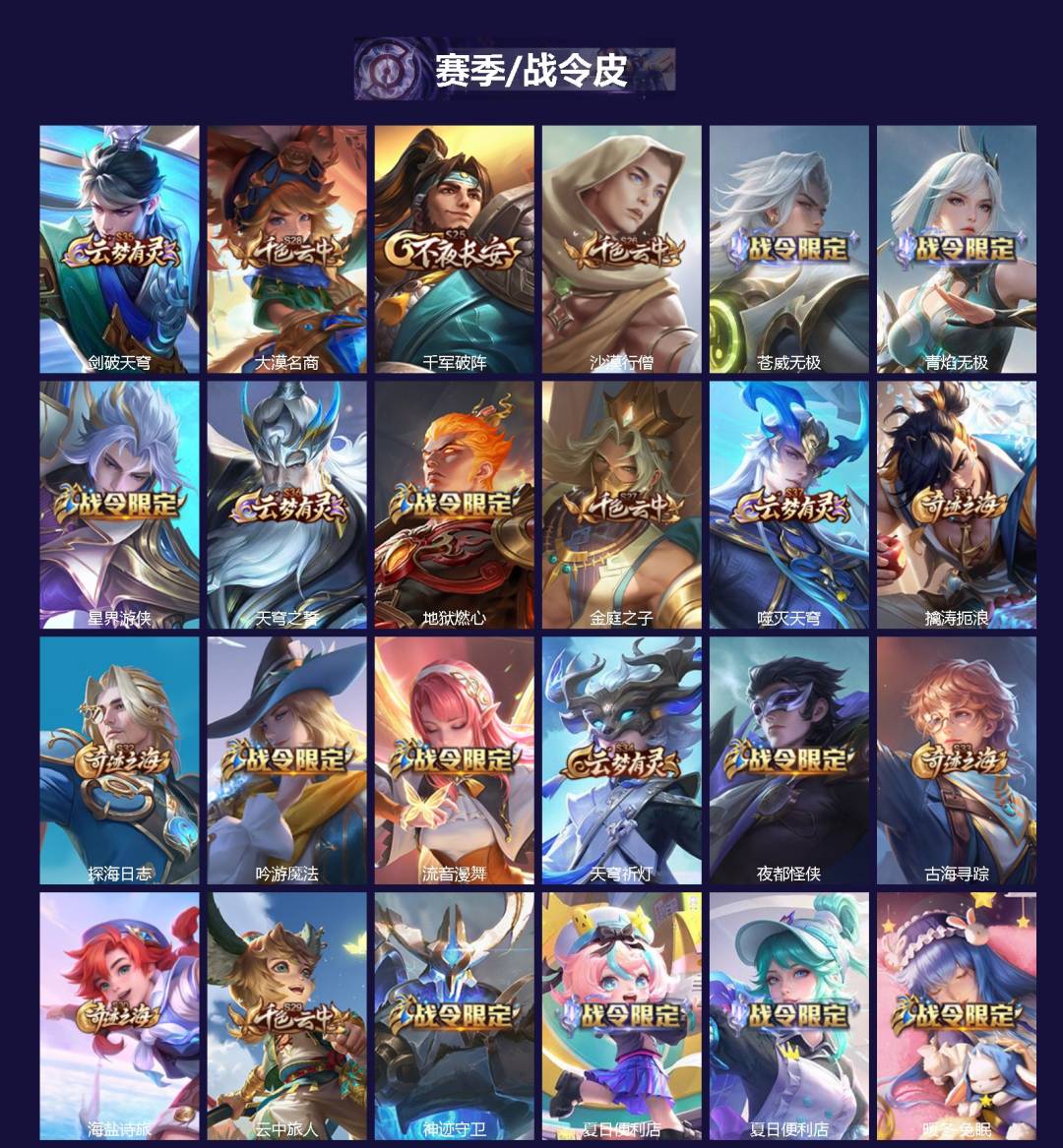 WZLX4226536王者荣耀账号详情图2 WZLX4226536王者荣耀账号详情图2