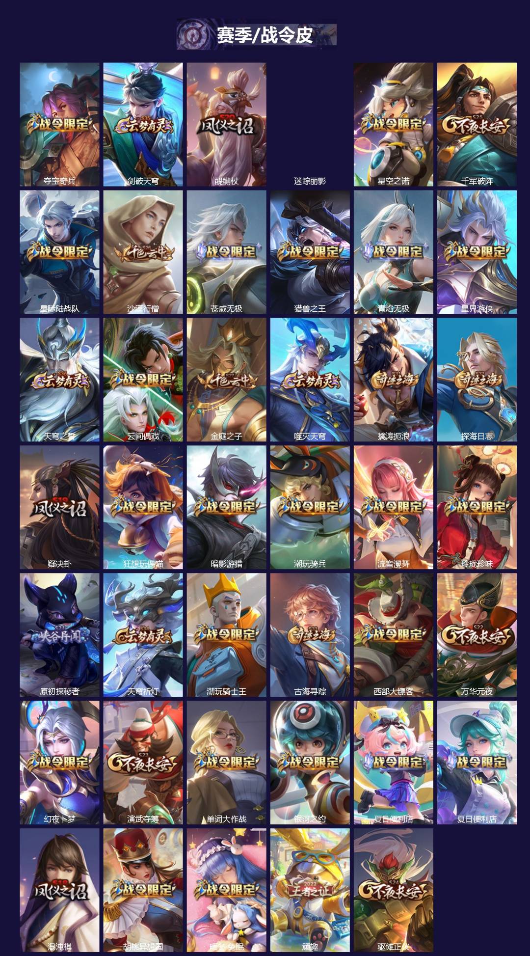 WZQM4224630王者荣耀账号详情图5 WZQM4224630王者荣耀账号详情图5