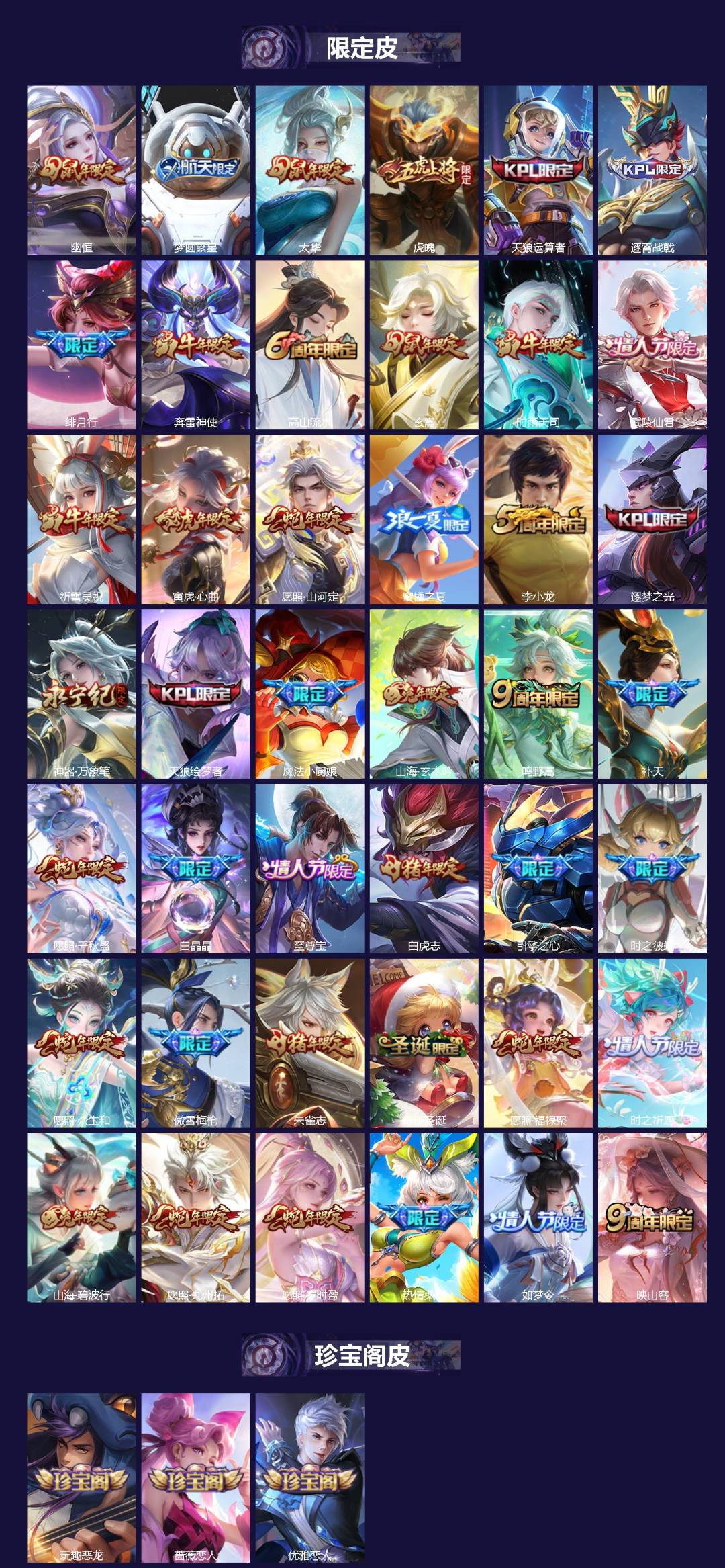 WZQM4224630王者荣耀账号详情图4 WZQM4224630王者荣耀账号详情图4