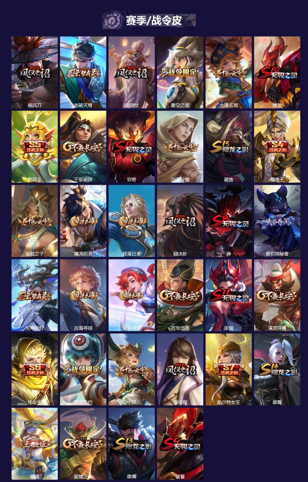 WZCMW4232871王者荣耀账号详情图2